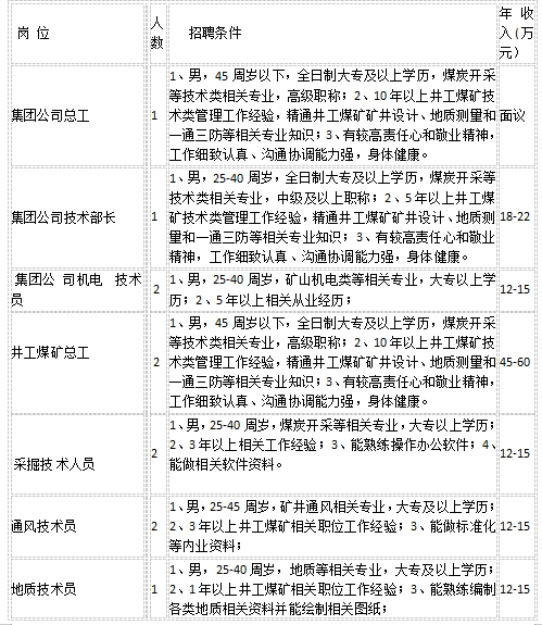 1726620980916123.png image.png