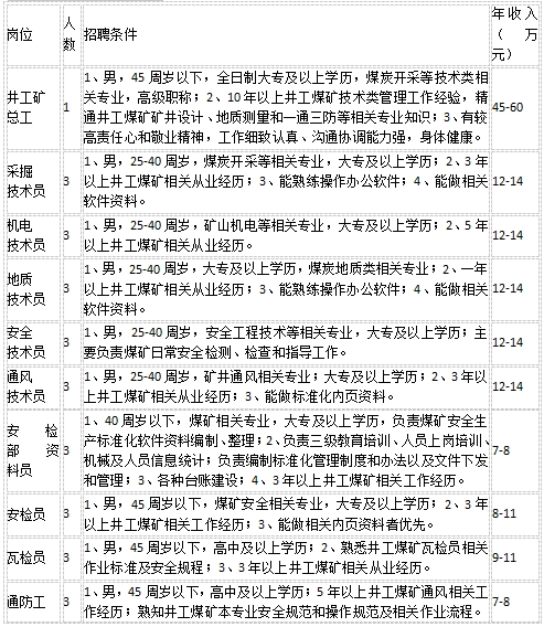 1726621044559359.png image.png