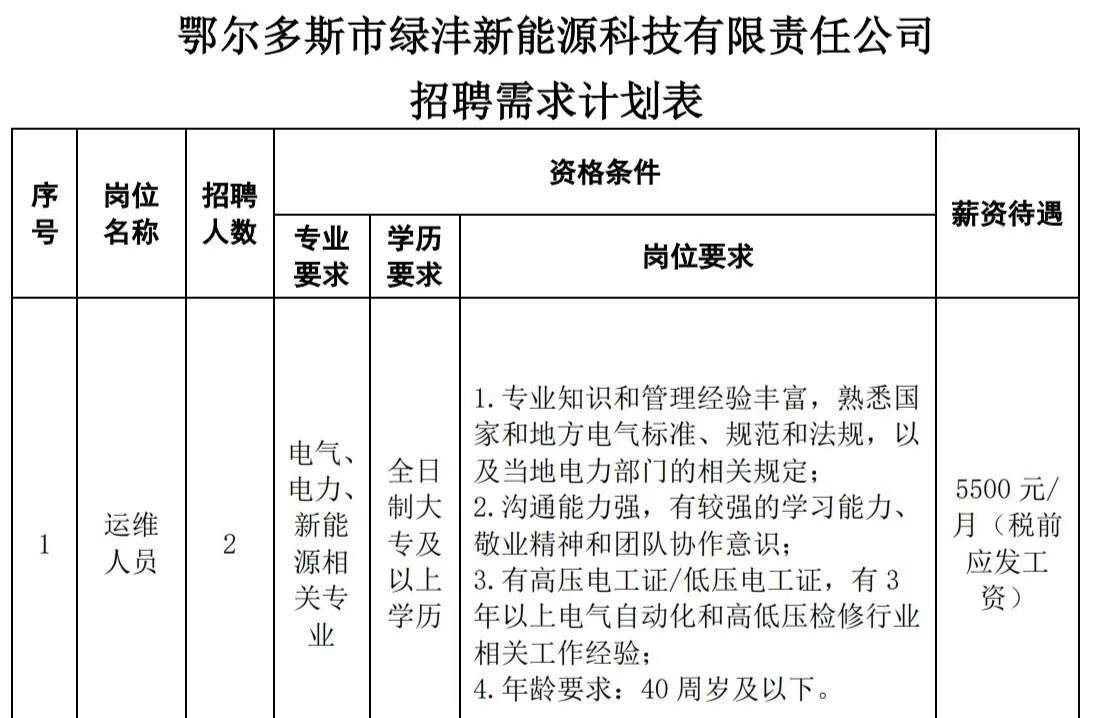 1736841416937237.jpg 34ff95d709d2a5b7bc365cc04de4788.jpg