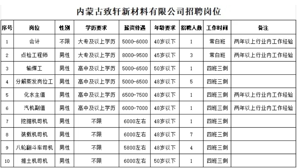 1736995497529564.png image.png