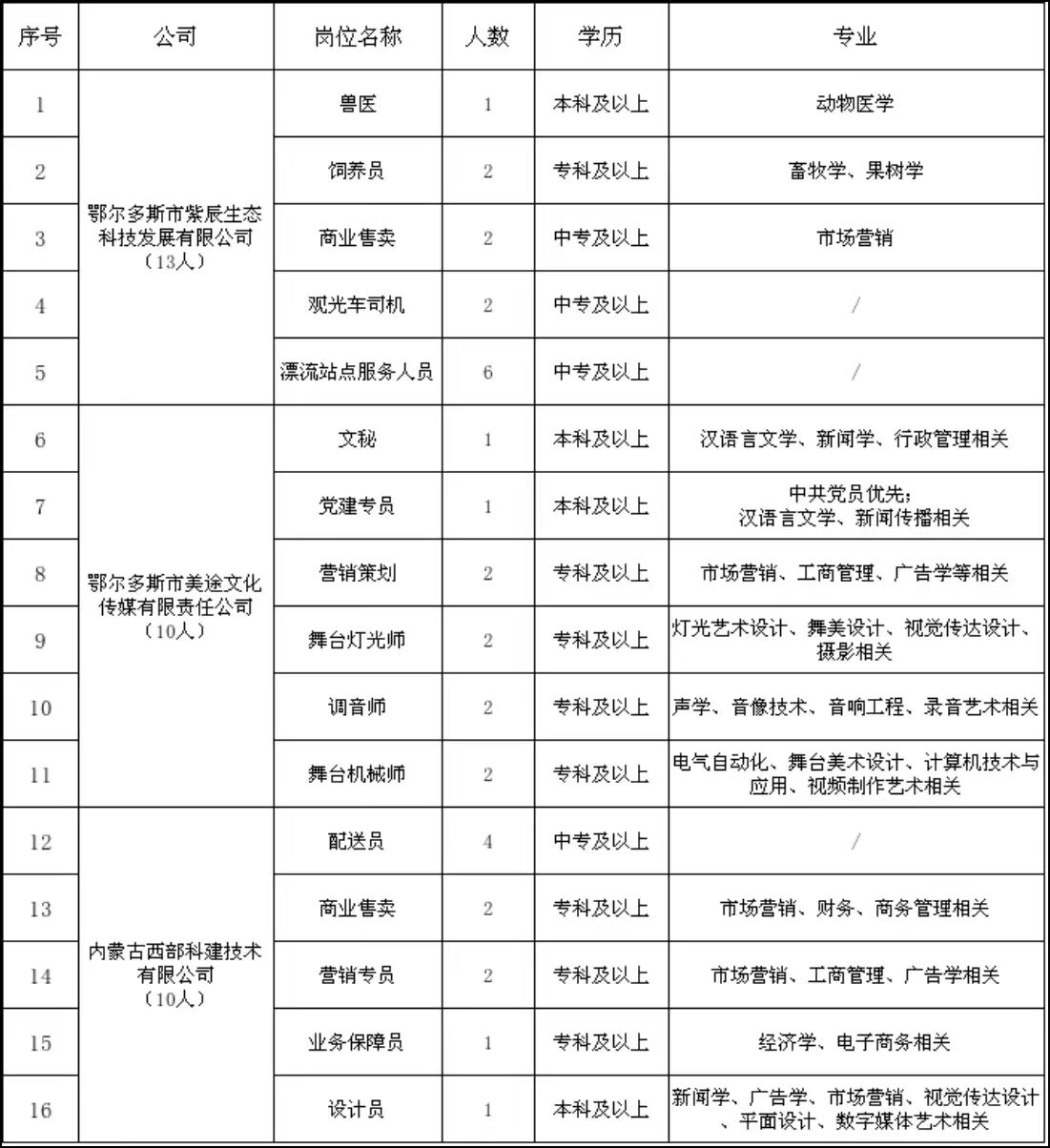 1751354466287481.jpg e631d5af0c1127591e1df24781e55bf.jpg